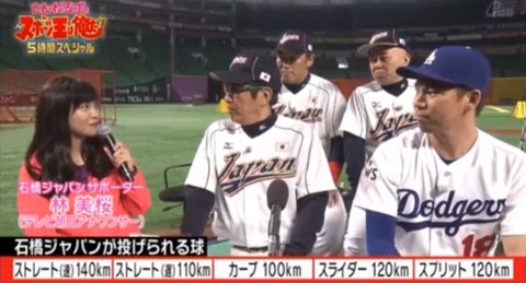 リアル野球盤にいる女子アナの意味 まとめロッテ リアル野球盤にいる女子アナの意味 まとめロッテ