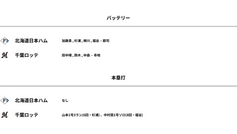 WS006548
