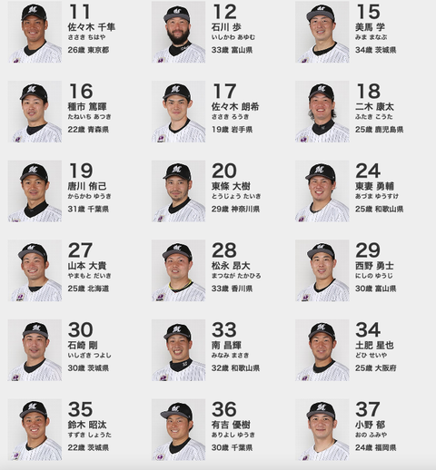 スクリーンショット 2021-05-05 0.26.50