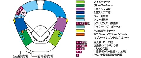 画像　球団別、甲子園のビジター席スペースwww（どこにでも行くロッテファン）