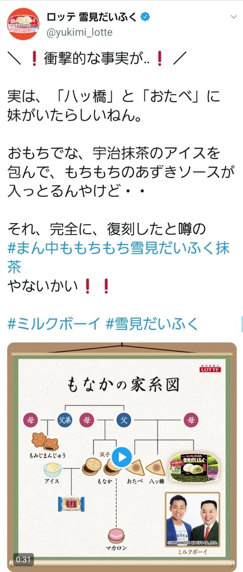 ロッテ公式 あのネタにのっかる まとめロッテ