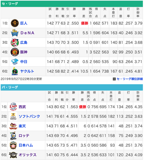 スクリーンショット 2019-09-28 17.29.04