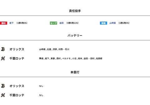 WS003353