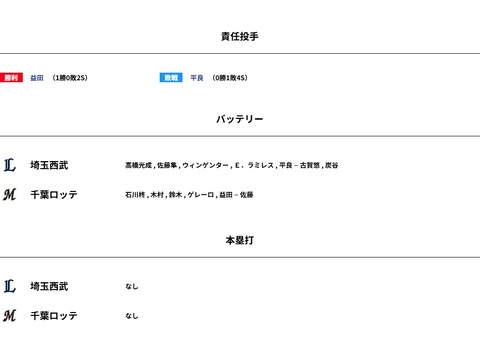 WS006563