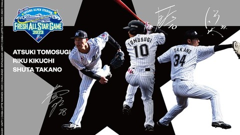 フレッシュオールスター2023出場選手決定！ロッテからは菊地・友杉・高野のルーキー3名！