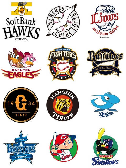 12球団oyi率 お前と野球やるの息苦しいよ 選手ランキング 4月19日時点 まとめロッテ 12球団oyi率 お前と野球やるの息苦しいよ 選手ランキング 4月19日時点 まとめロッテ
