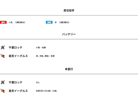 WS000012