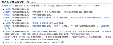 スクリーンショット 2020-05-19 22.52.45
