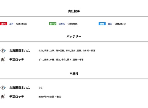 WS006793