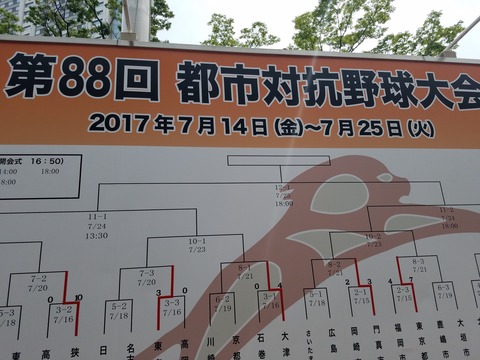 20170717_130653