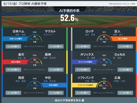 スクリーンショット 2018-06-15 12.31.53