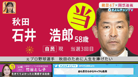 StationTV_X 2022-07-10 21-21-00-850