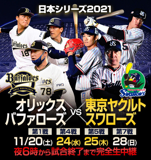 令和三年度最新版 日本シリーズ名勝負 ランキング まとめロッテ