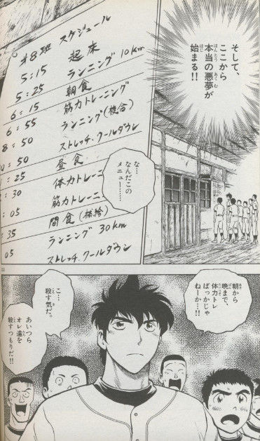 海堂高校とかいう授業も受けずに一日中練習する学校 まとめロッテ 海堂高校とかいう授業も受けずに一日中練習する学校 まとめロッテ