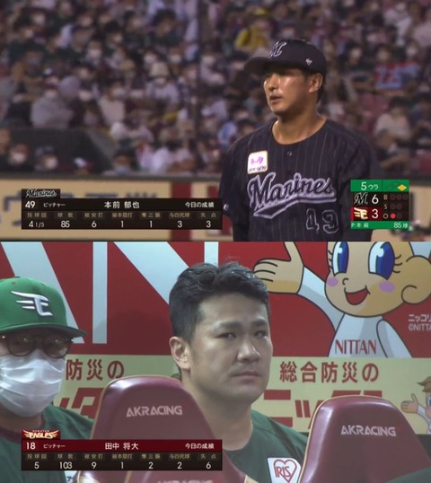 ロッテ本前(670万)、楽天田中(9億)との投げ合いを制す