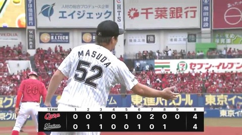 守護神・益田、一死一二塁の大ピンチも無失点で凌ぐ！