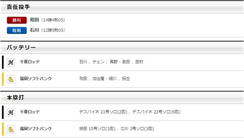 WS005252
