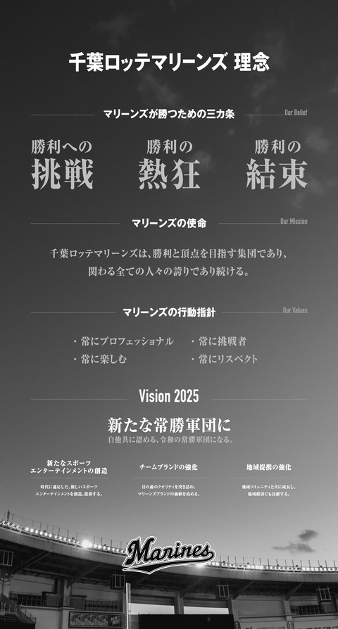 rinen_contents