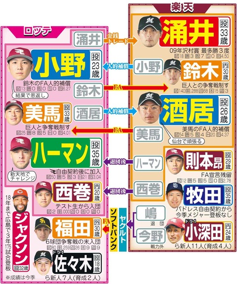 201912190000709-w1300_0