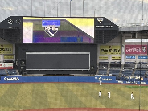 ZOZOマリンスタジアム、風速19m…