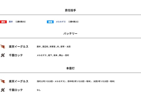 WS000005