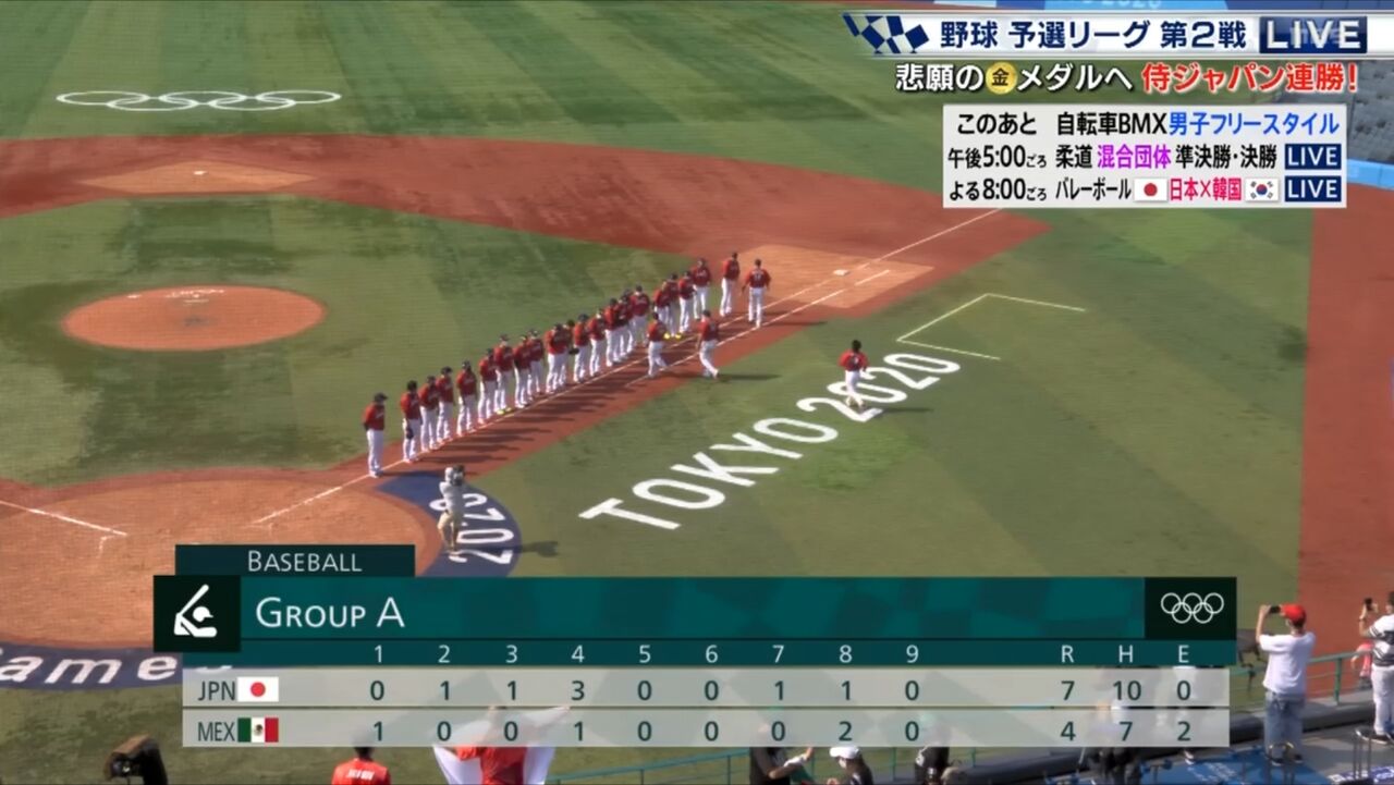五輪野球なんで日本戦が12時でアメリカ戦が19時なんだよ 2ch野球まとめアンテナ
