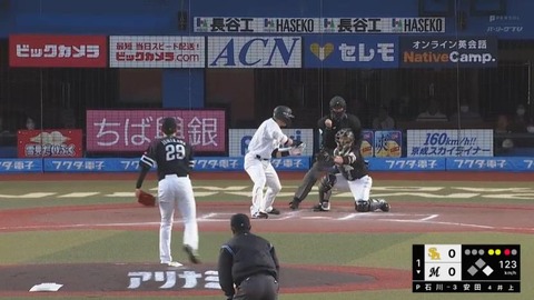 ZOZOマリン、風が強すぎて変化球の曲がりがエグいwww