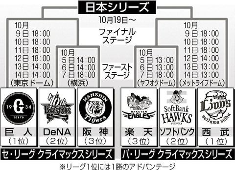 o0900065214607094923