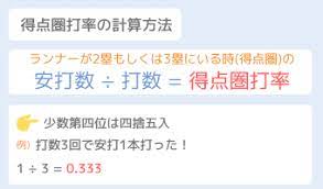 ダウンロード