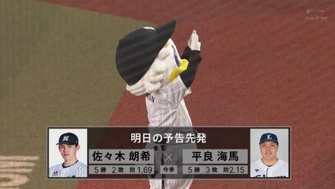 ロッテ佐々木朗希vs埼玉西武ライオンズ(打率.226)