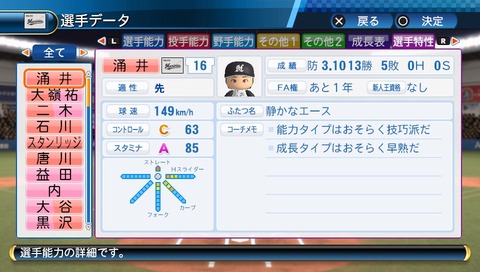 パワプロ2016 早熟 晩成タイプ選手一覧ｗｗｗｗｗｗｗｗｗ まとめロッテ