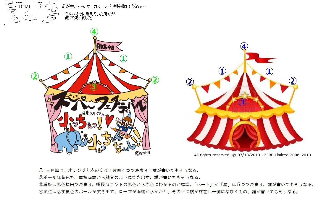 Akb48 高橋みなみが描いたテラフォーマーズの絵ｗｗｗｗｗ バレちゃんねる