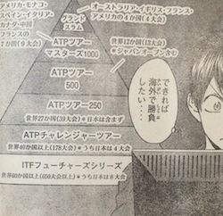 ネタバレ ベイビーステップ 最新374話 北へ の感想まとめやらｗｗｗ 少年マガジン16年第8号 バレちゃんねる