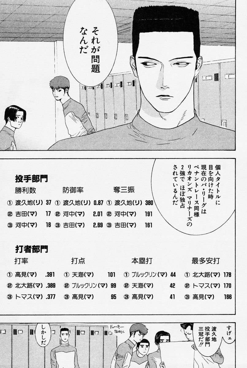 ワンナウツ とかいう野球漫画wwwwww バレちゃんねる ワンナウツ とかいう野球漫画wwwwww バレちゃんねる