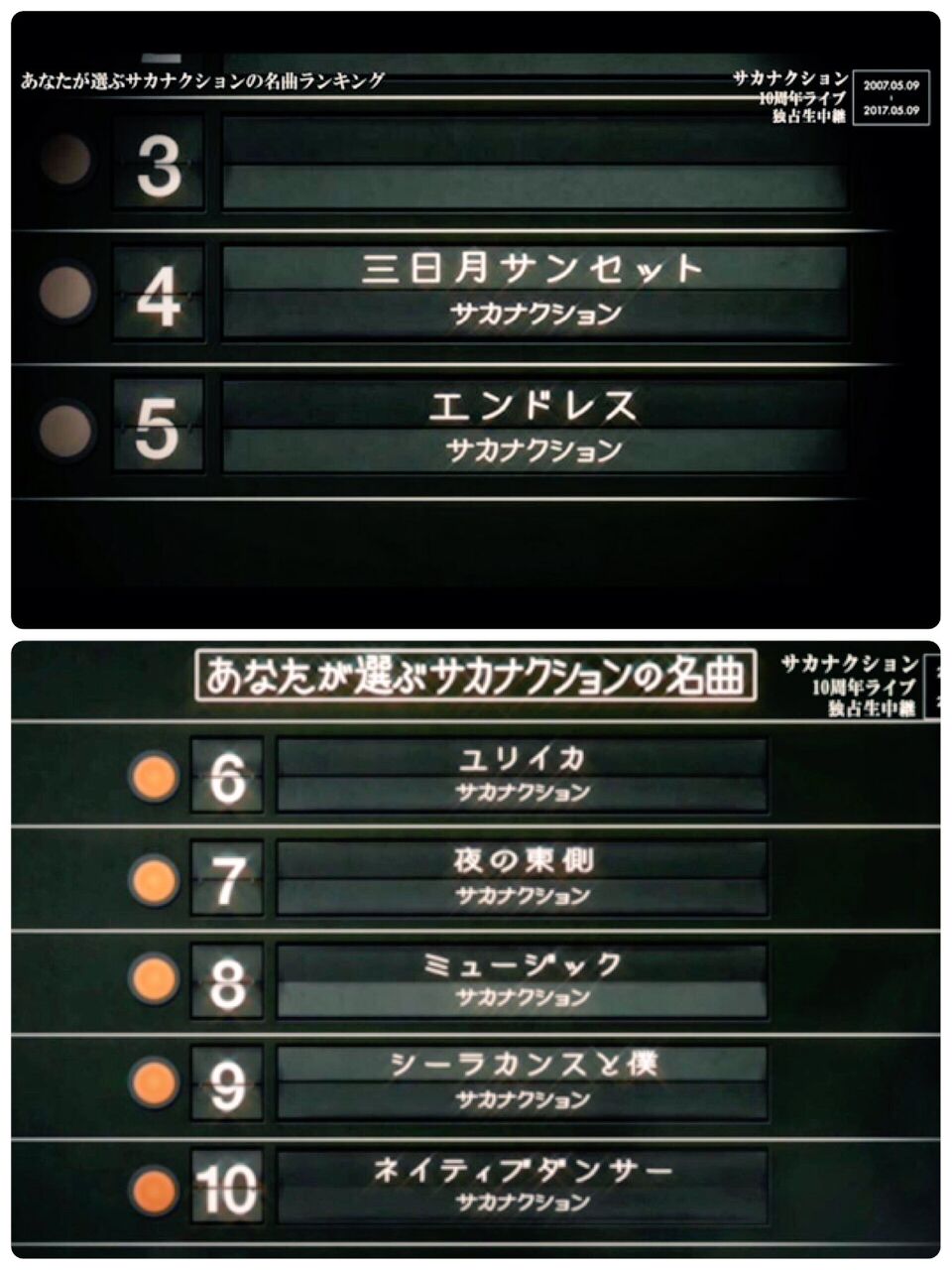 悲報 なんj民 新宝島しかサカナクションの曲を知らない まとめウォッチ速報