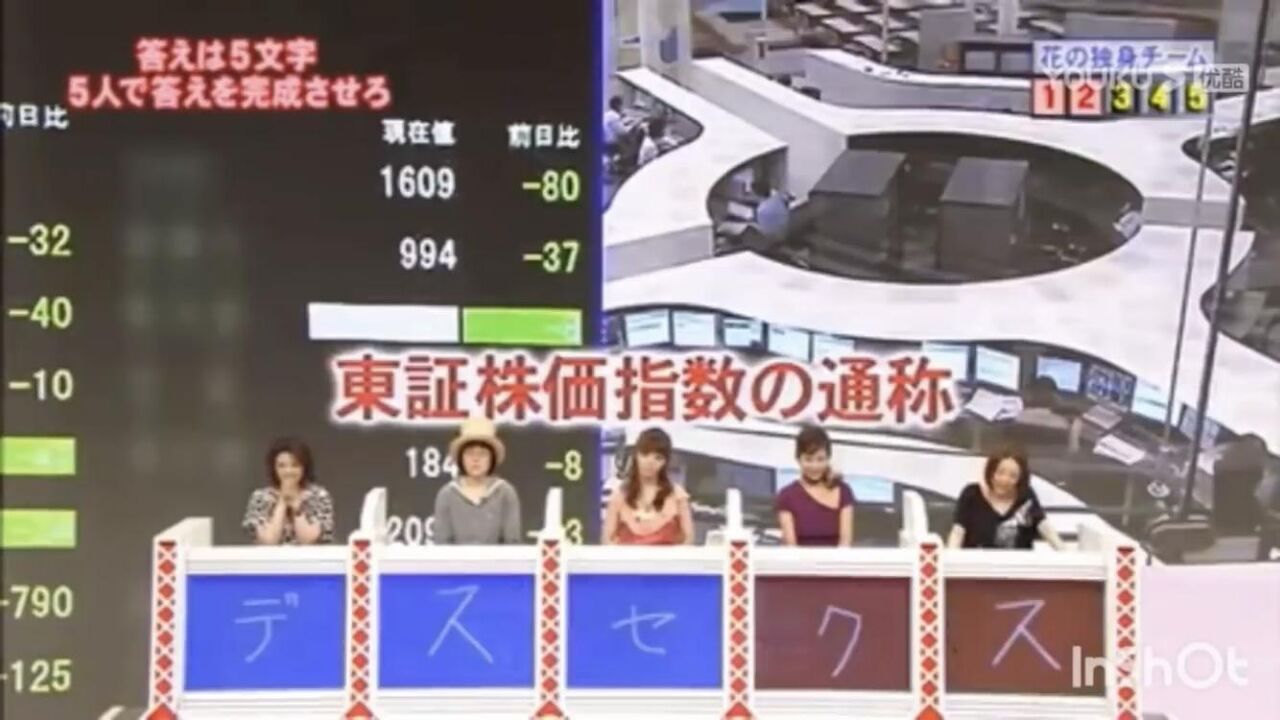 ネプリーグの問題 青を英語で書け ワイ はぁ 余裕じゃんw 新垣結衣 32 はえっ えっ まとめウォッチ速報 ネプリーグの問題 青を英語で書け ワイ はぁ 余裕じゃんw 新垣結衣 32 はえっ えっ まとめウォッチ速報