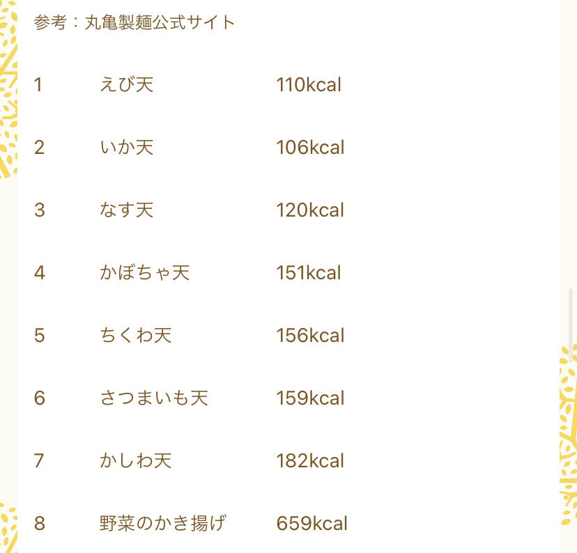 ワイ 丸亀製麺のかき揚げ美味いンゴ 食後ワイ グエー気持ち悪いンゴ まとめウォッチ速報