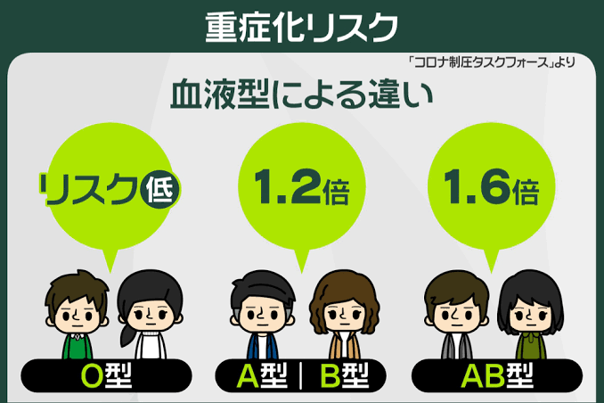 すまん まさか モデルナ卒 のなんj民はおらんよな まとめウォッチ速報 すまん まさか モデルナ卒 のなんj民はおらんよな まとめウォッチ速報