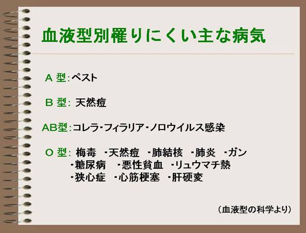 すまん まさか モデルナ卒 のなんj民はおらんよな まとめウォッチ速報 すまん まさか モデルナ卒 のなんj民はおらんよな まとめウォッチ速報