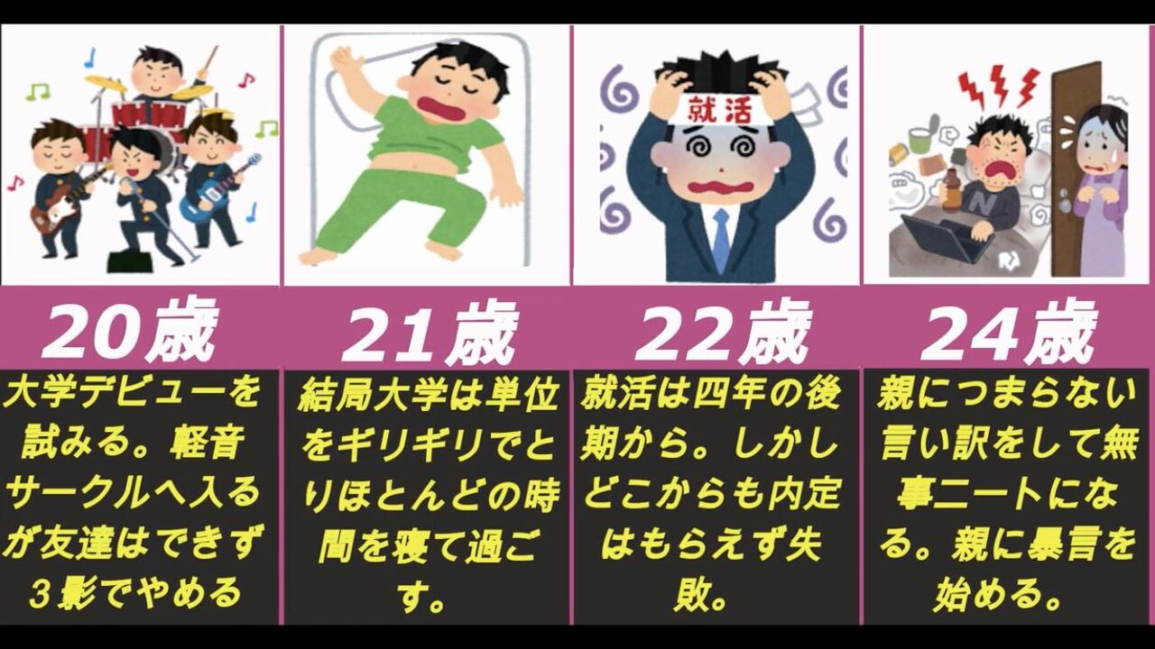 悲報 チー牛の一生が悲惨すぎると話題に まとめウォッチ速報 悲報 チー牛の一生が悲惨すぎると話題に まとめウォッチ速報