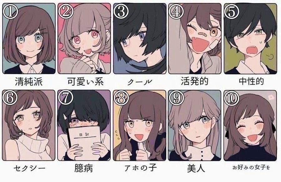 悲報 こどおじはこの美少女たちの中から を選んでしまうらしい まとめウォッチ速報