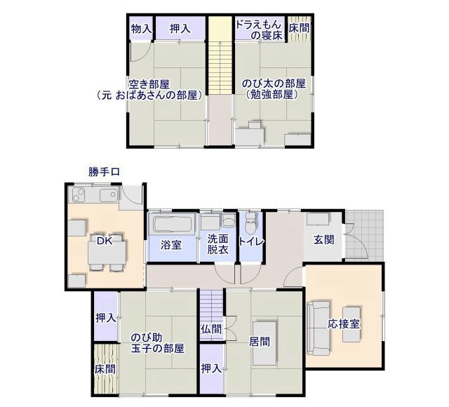 何でのび太のパパって家建てないの まとめウォッチ速報 何でのび太のパパって家建てないの まとめウォッチ速報
