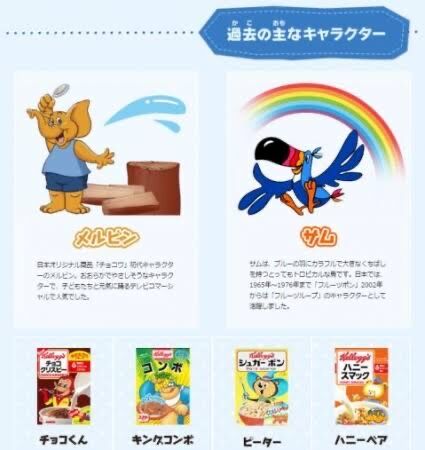 速報 ココくんのチョコワ 逆転大勝利 まとめウォッチ速報