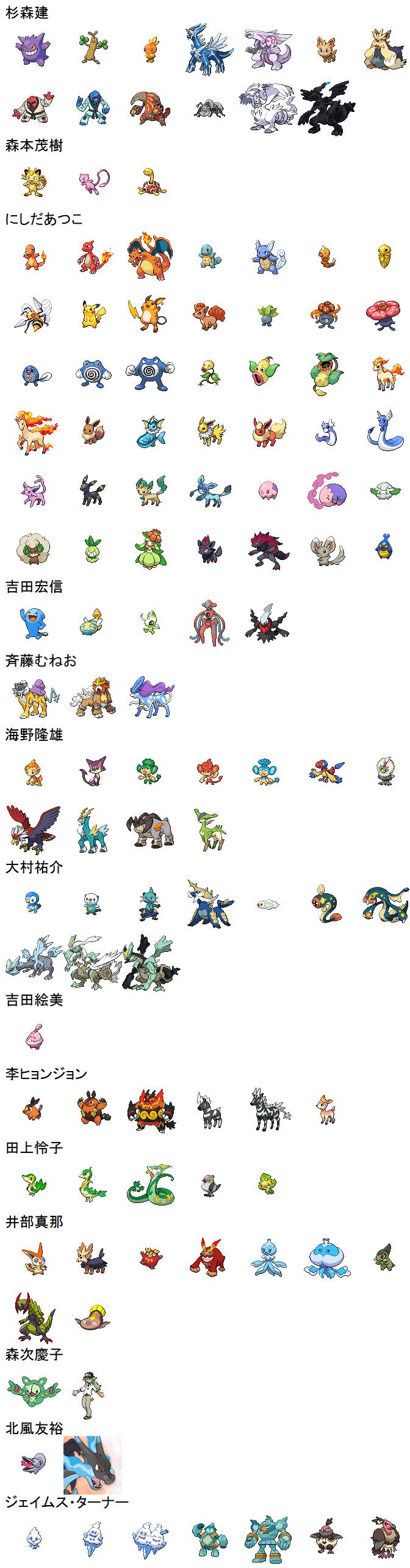 ロブスターおばさん ポケモン作者 ロブスターは模写だったことがバレてしまいラルキおばさんに まとめウォッチ速報