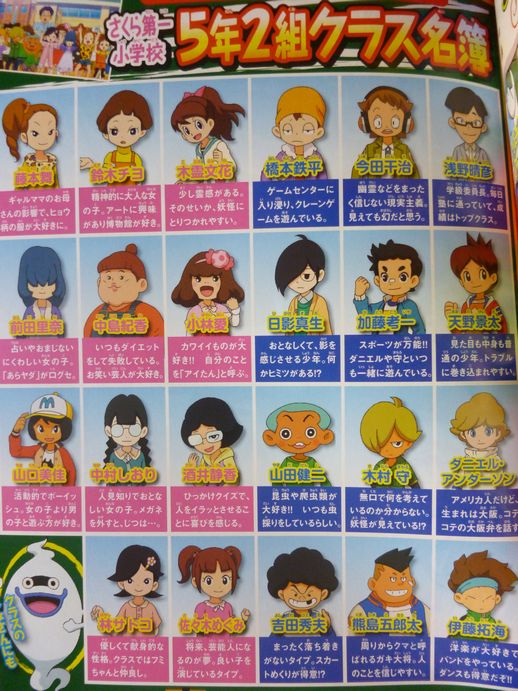 妖怪ウォッチ そろそろ学校で一番かわいい女子は誰か決めようぜwwww まとめウォッチ速報 妖怪ウォッチ そろそろ学校で一番かわいい女子は誰か決めようぜwwww まとめウォッチ速報