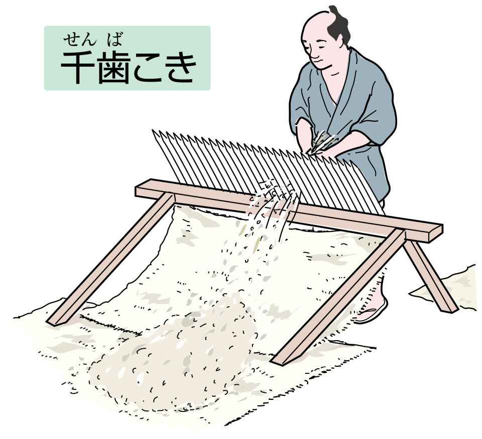 画像 千歯こき とか言う江戸時代のオ ニーwwwww 2ch トピックス 速報まとめたよ 画像 千歯こき とか言う江戸時代のオ ニーwwwww 2ch トピックス 速報まとめたよ