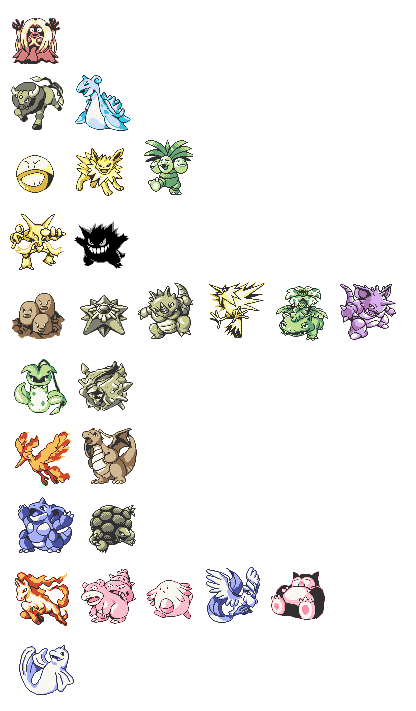 速報 初代ポケモン最強ランキング 完成wwww 2ch トピックス 速報まとめたよ 速報 初代ポケモン最強ランキング 完成wwww 2ch トピックス 速報まとめたよ