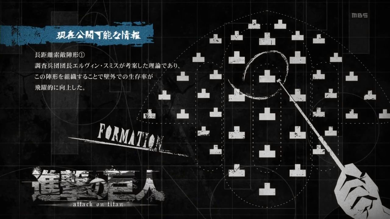 進撃の巨人の長距離索敵陣形ってwwww 進撃のアニメ兵団 進撃の巨人の長距離索敵陣形ってwwww 進撃のアニメ兵団