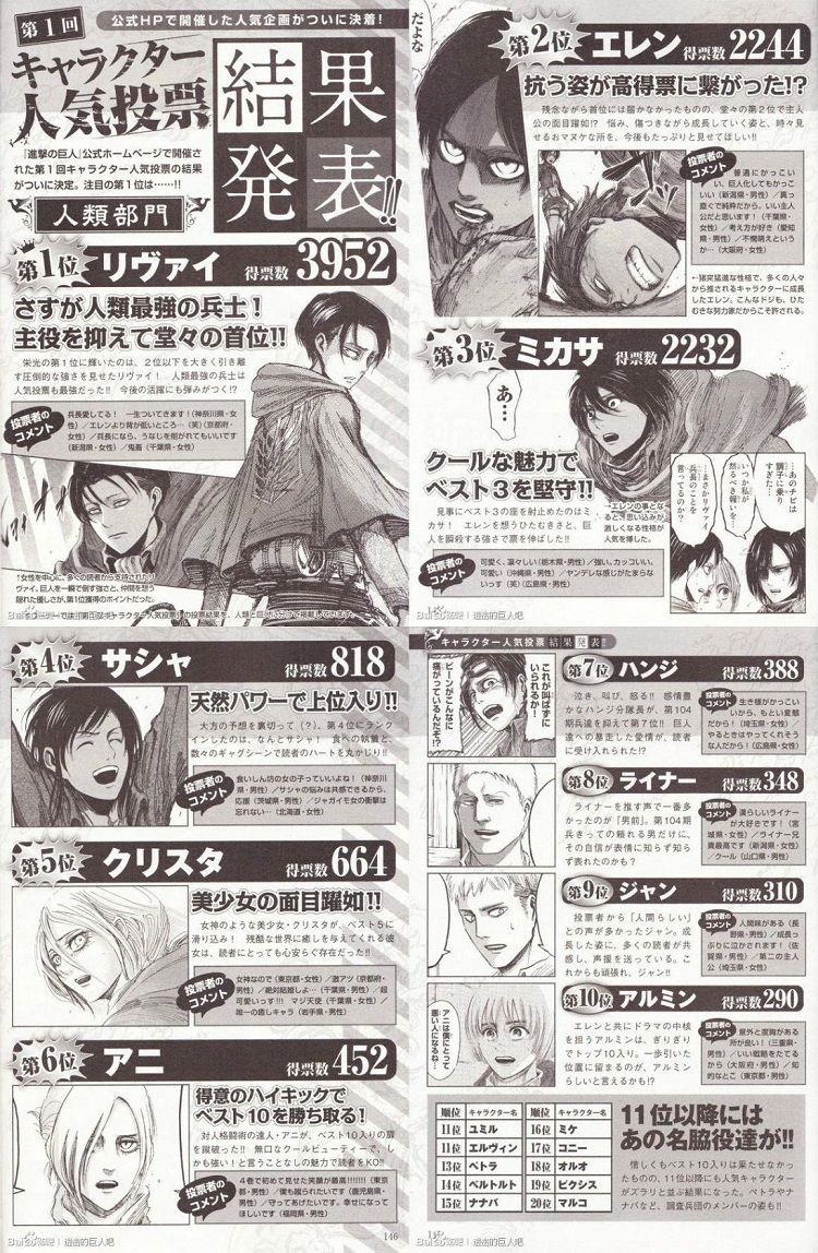 Sex A look back at the first official SNK character pictures