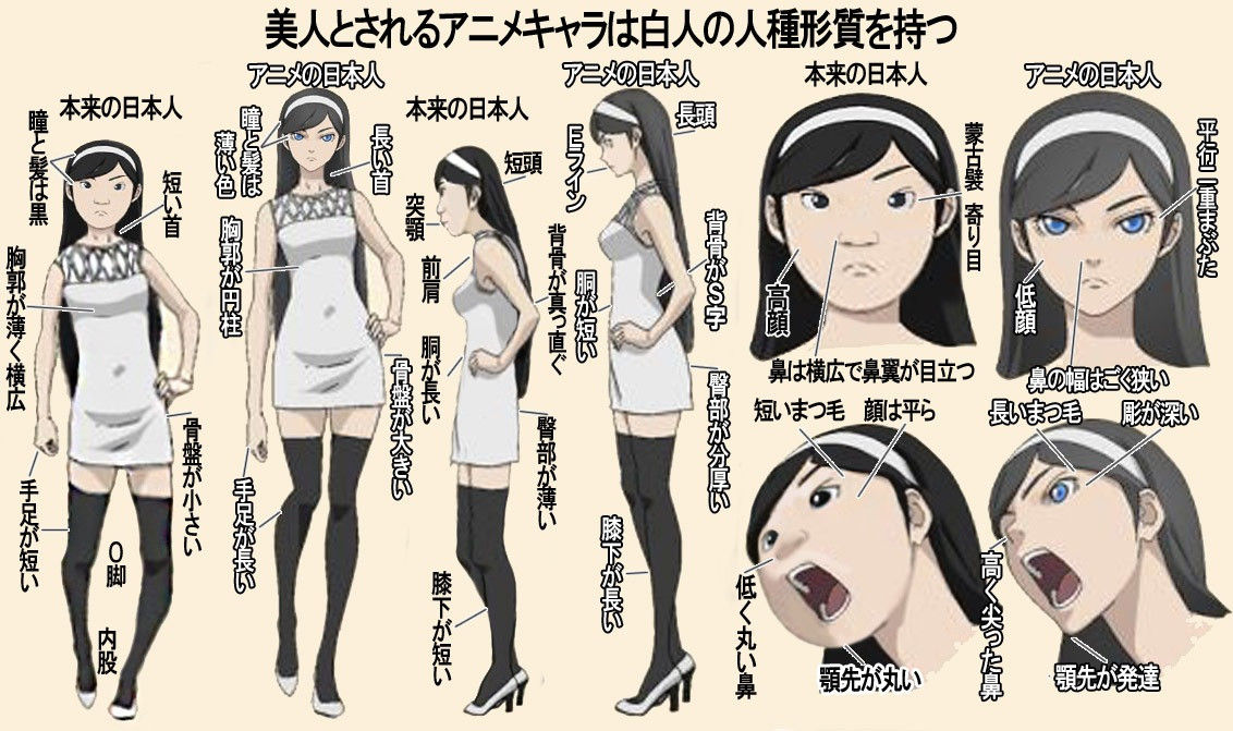 結局アニメキャラのモデルは白人な件wwwwwwwwwwww 進撃のアニメ兵団 結局アニメキャラのモデルは白人な件wwwwwwwwwwww 進撃のアニメ兵団